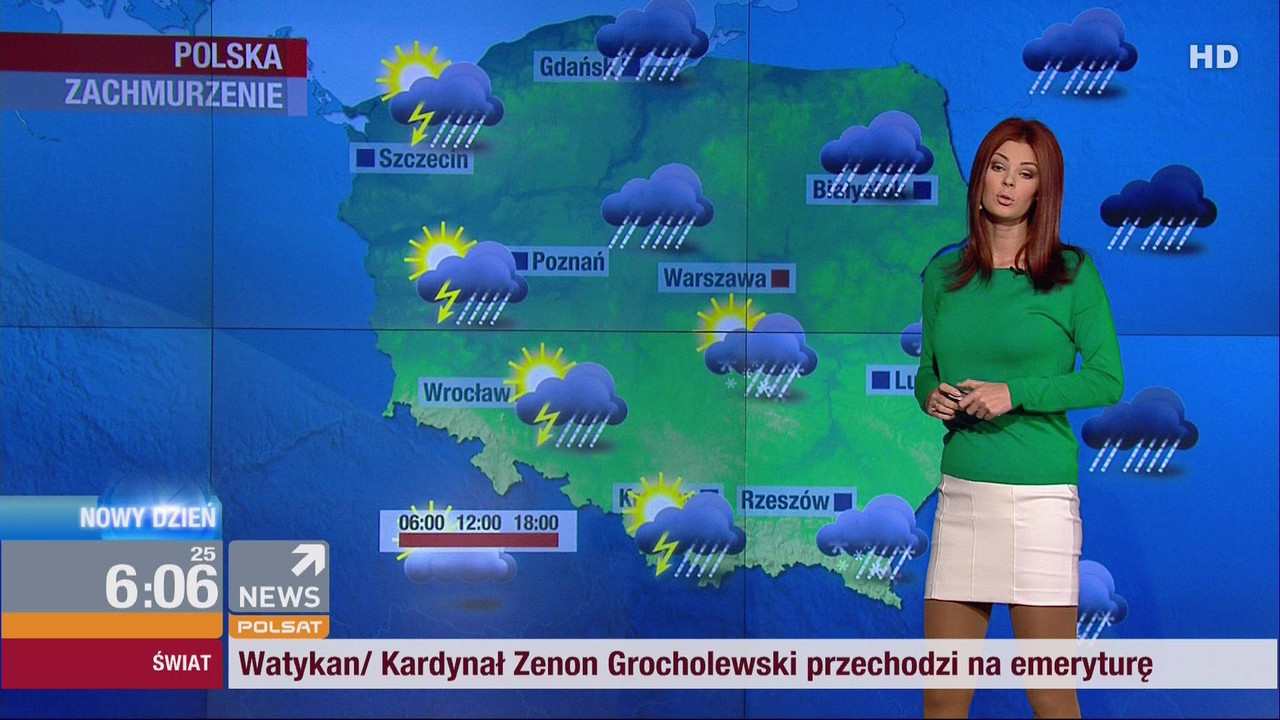1 04 2015 gosia tomaszewska polsat 6