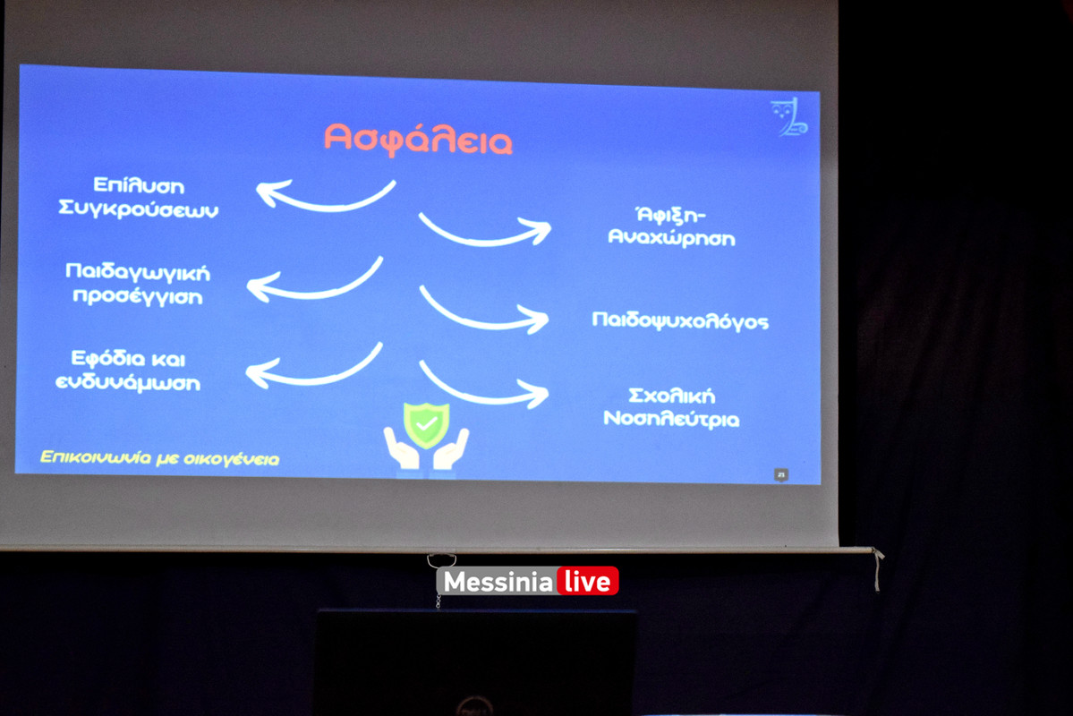 δημοτικο μπουγαςDSC_0018