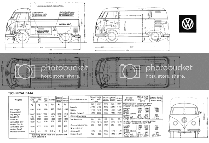 Medidas Volkswagen T2 - Mundoforo