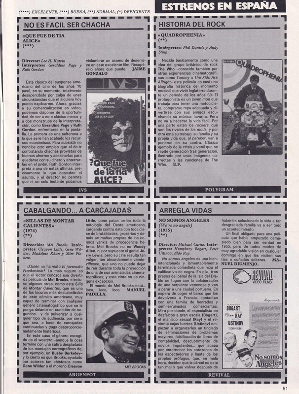 VIDEO ACTUALIDAD Nº 25 agosto de 1983_12