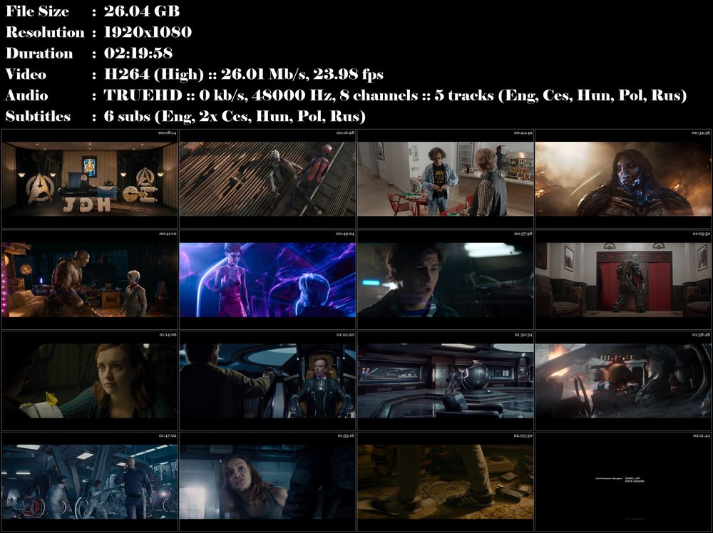 Re: Ready Player One: Hra začíná / Ready Player One (2018)