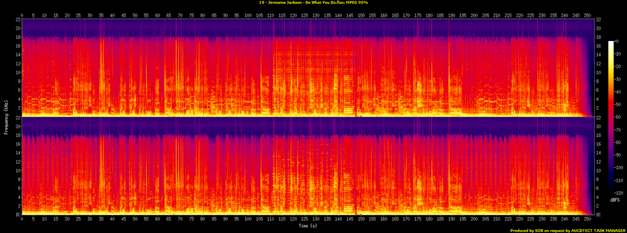 19 - Jermaine Jackson - Do What You Do.flac.spectrogram
