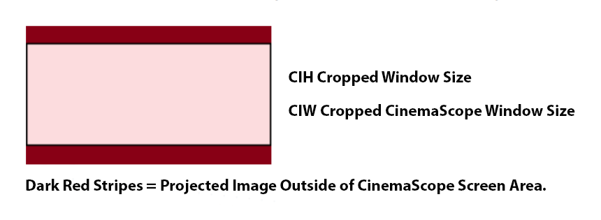 Full sized picture Image