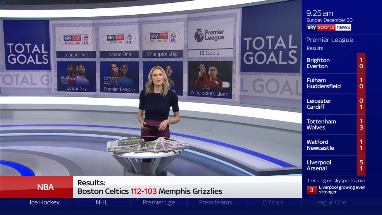 30 December - 09.00.00 - Total Goals. Enjoy all the goals from t