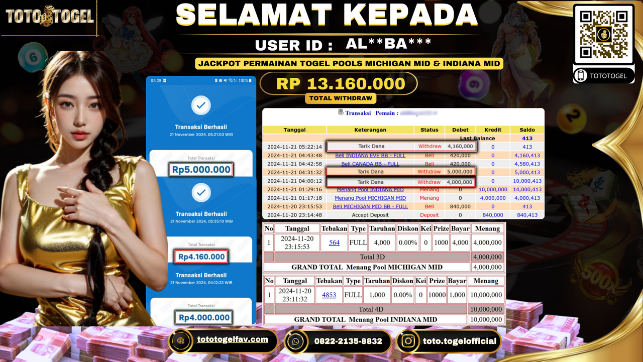 Bukti Pembayaran Jackpot Permainan Togel Pools Michigan Mid & Indiana Mid ID:  AL**BA**01 LUNAS 