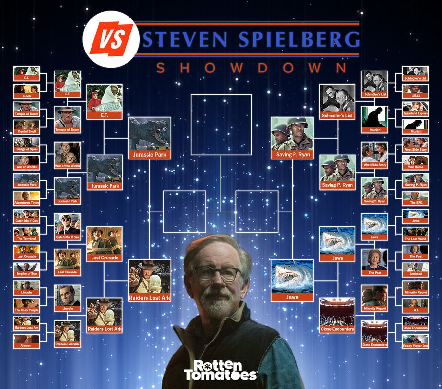 Spielberg-Showdown-Rd4
