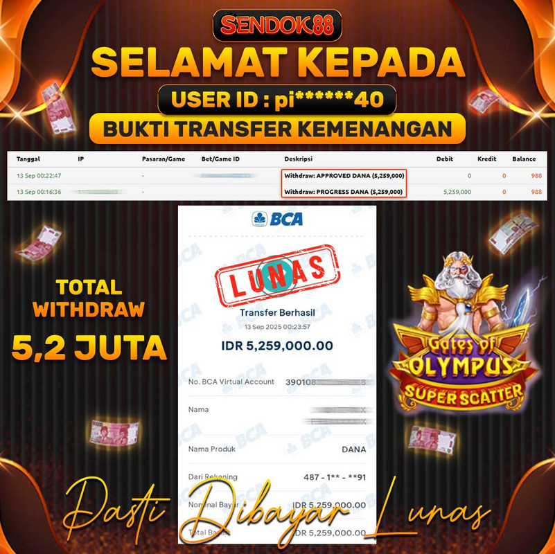 SENDOK88 JEPE! GATES OF OLMYPUS SUPER SCATTER Rp 5.259.000,- LUNAS!