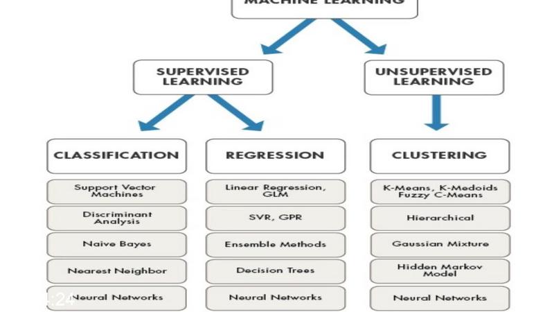 [Image: Career-Jobs-in-Big-Data-Science-Zero-2-H...w-York.jpg]