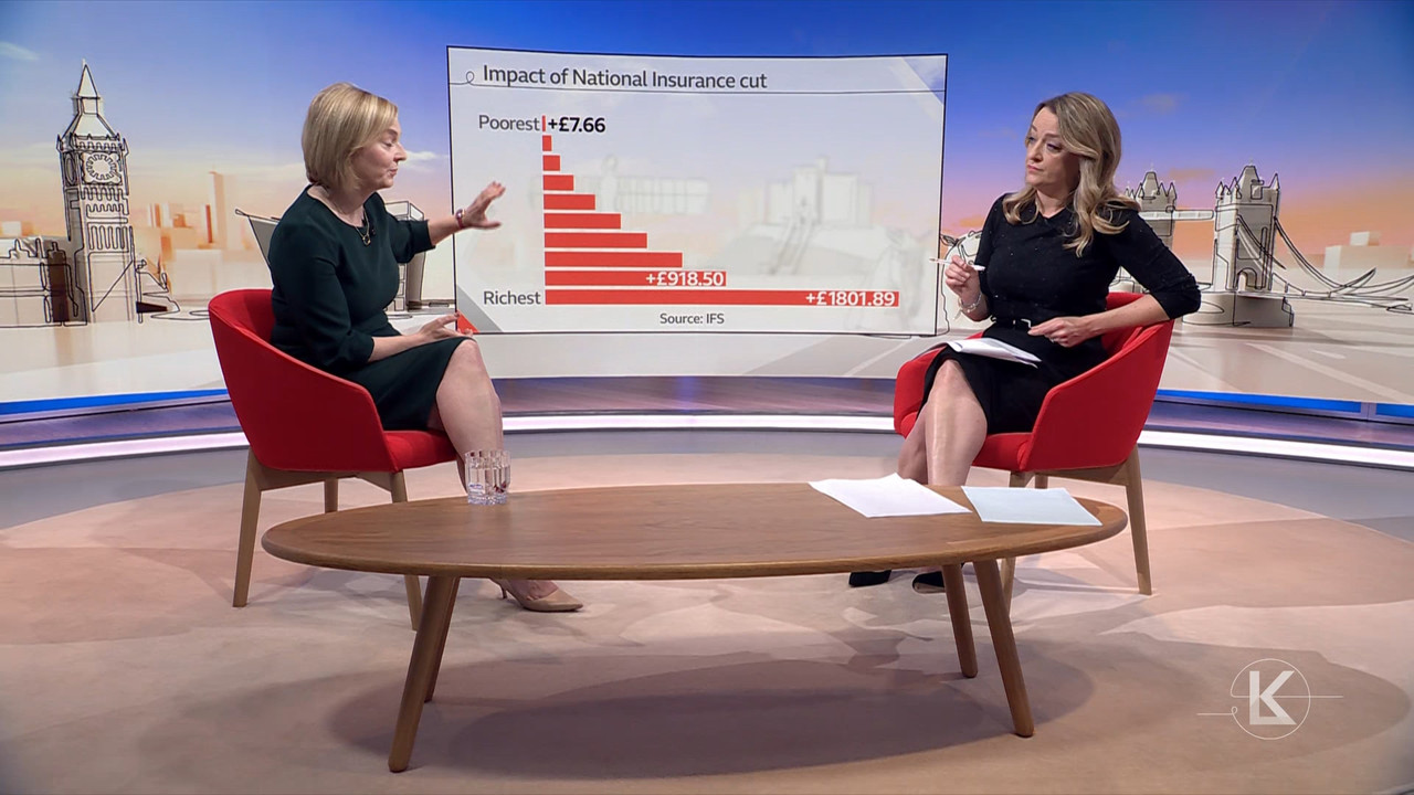 Sunday with Laura Kuenssberg_20220904_09001000.ts_snapshot_00.14.42.885