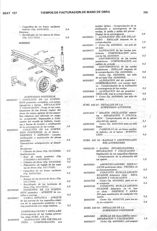 0002 manual de taller seat 127 (255)