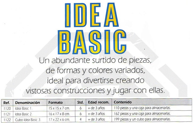 idea 0