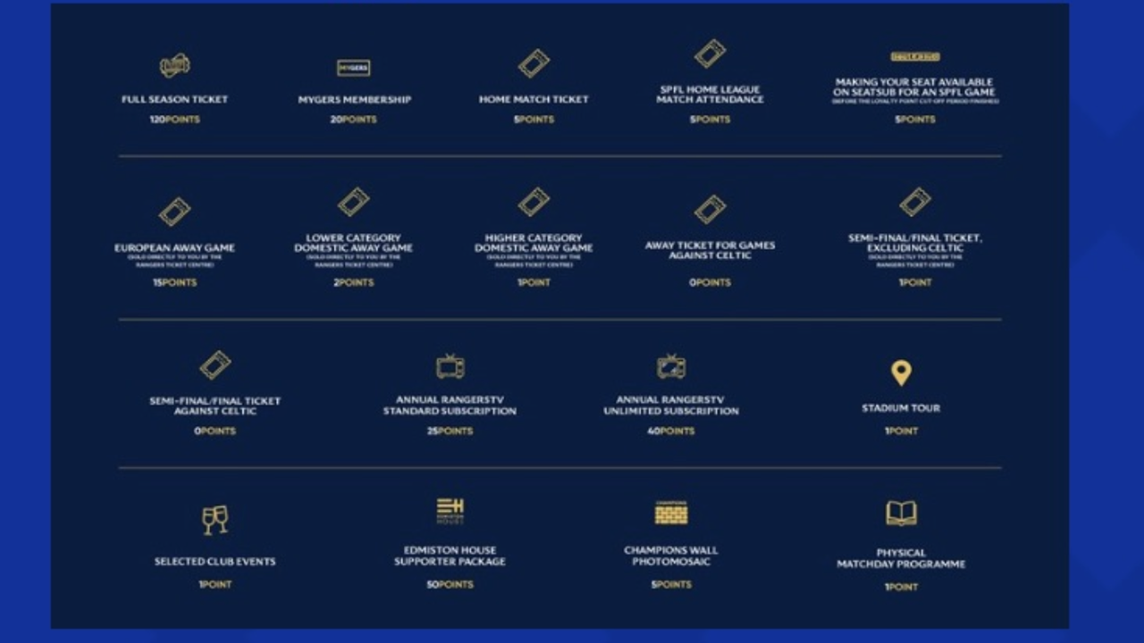 A97E9FE9-1E9F-4DC1-AAF2-9FC19637155F