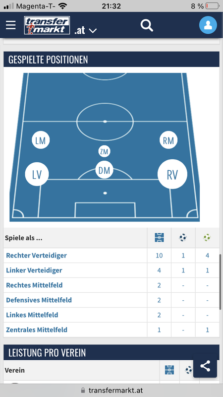 CF282AA9-FD19-400B-BEE1-E1F5E0903475