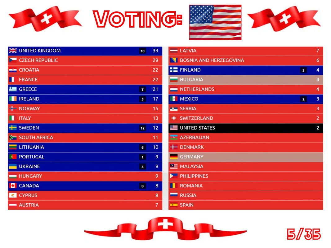 005-United-States.jpg