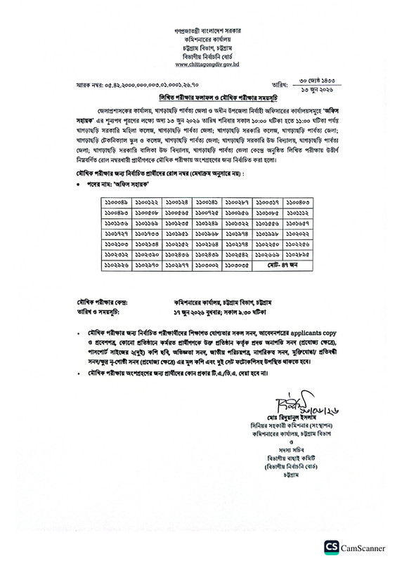 DC-Office-Khagrachhari-(DCKC)-Exam-Result-2026-PDF-1
