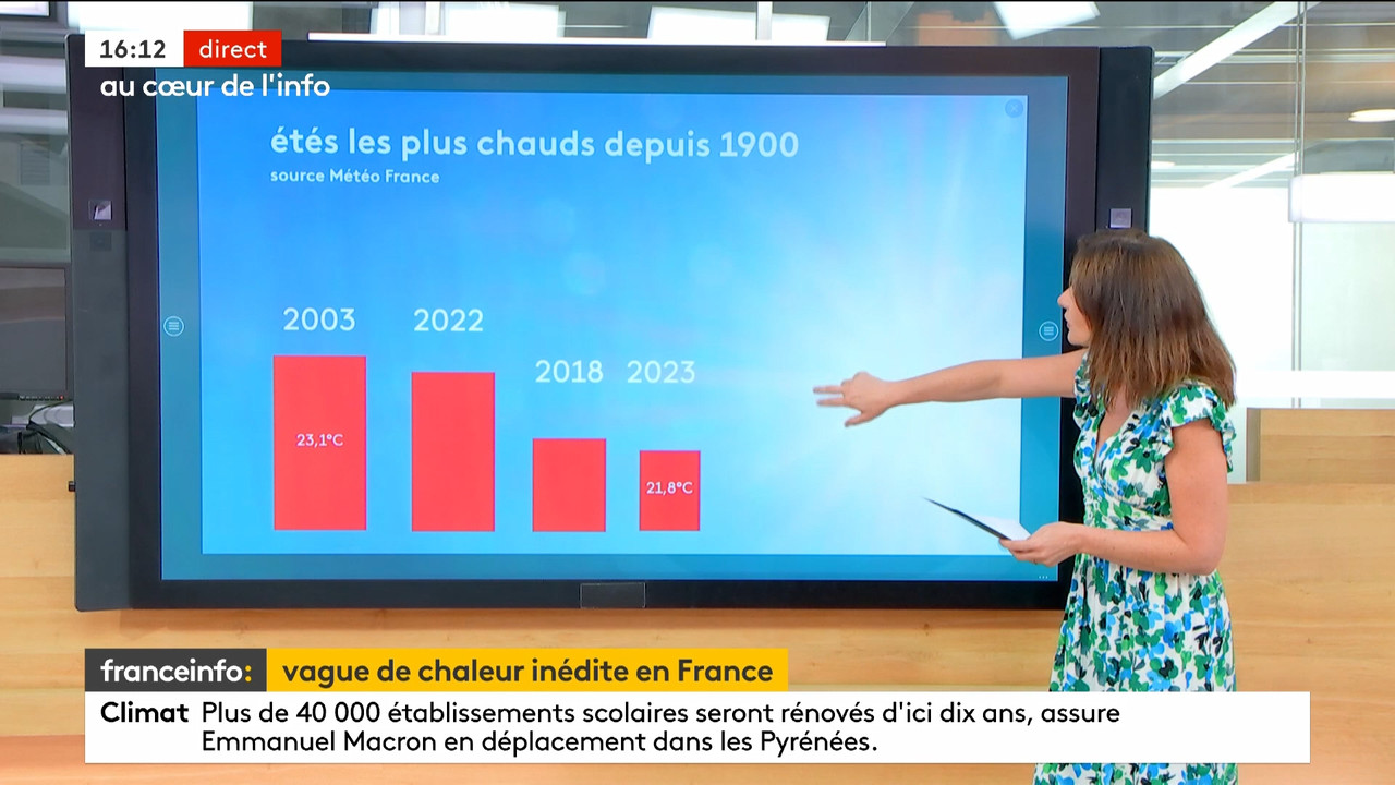 Au cœur de l'info 2023_09_05_14_59_00.ts_snapshot_00.16.45.711