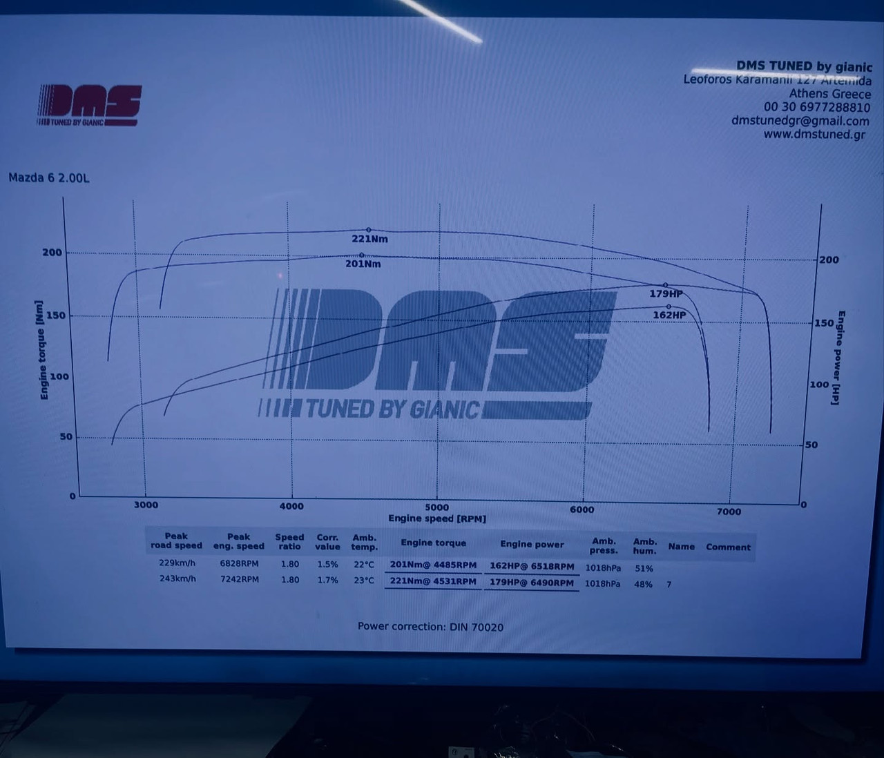 Mazda 6 2.0 Stage 1 ECU remap by DMS Tuned