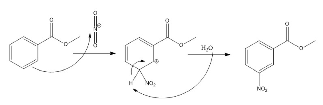Mixing Benzonatate & Nyquil? You Could Be Making A Deadly Mistake - ah60vxv