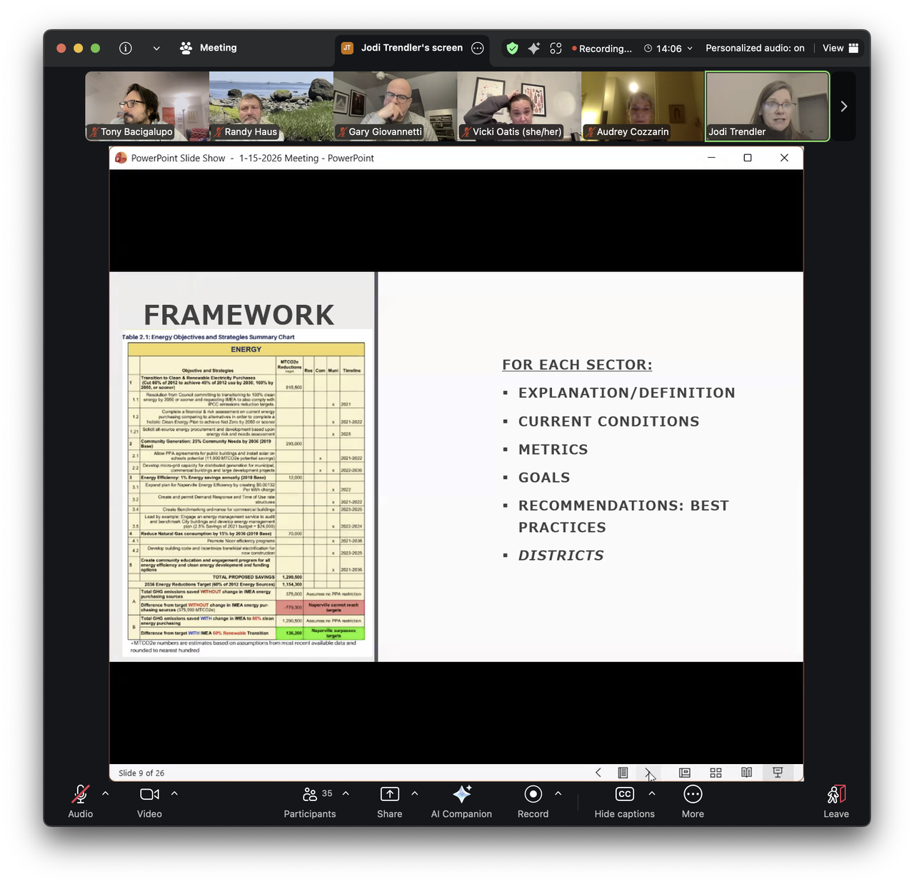 Task force meeting 1