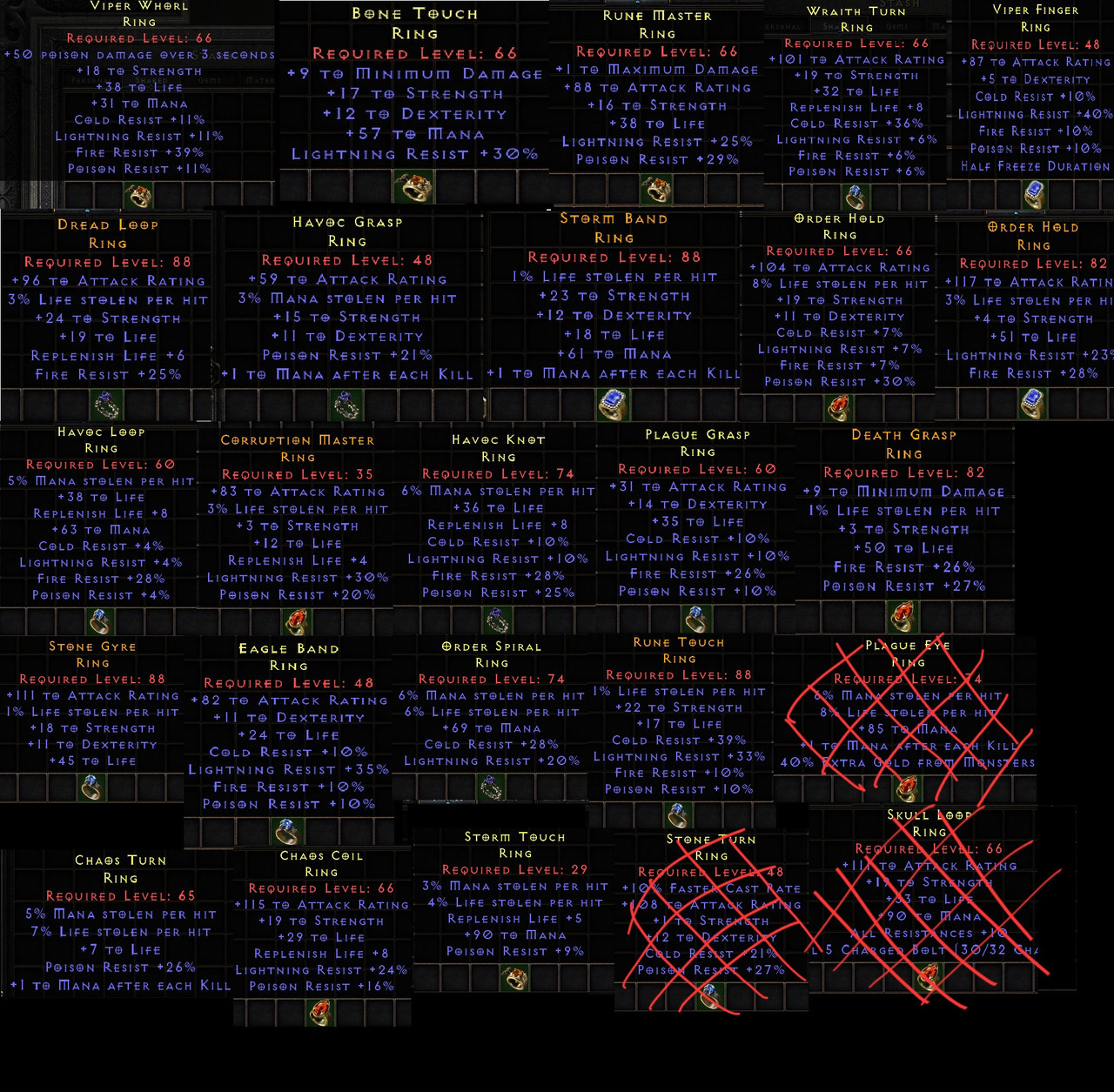 Rings final 1 melee