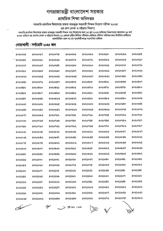 Primary-Assistant-Teacher-3rd-Phase-Exam-Revised-Result-2024-PDF-152