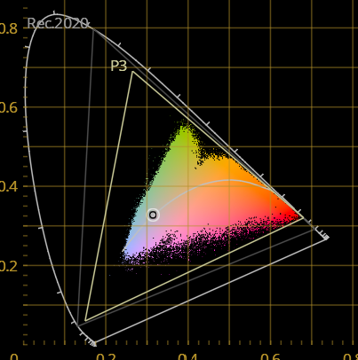 555555555555555555555555555555555