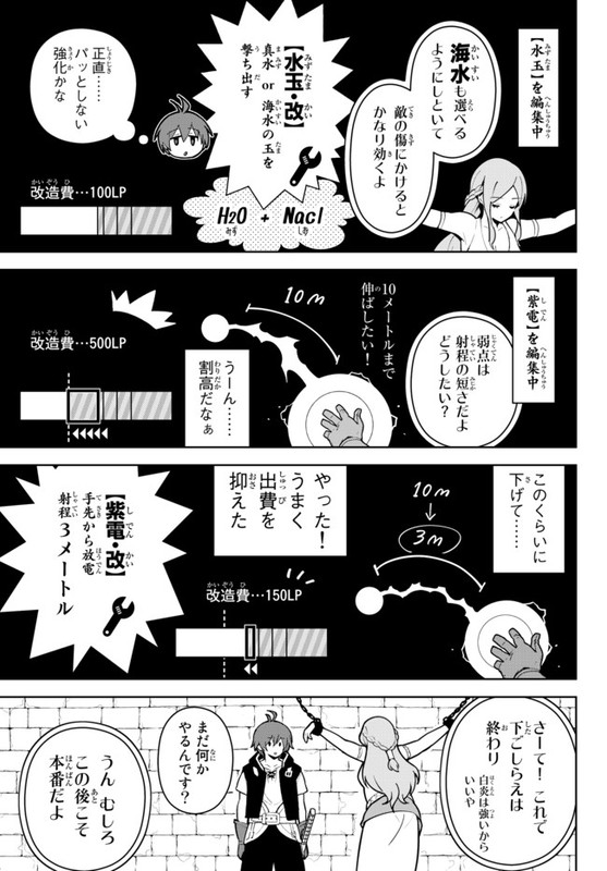 Ore dake Haireru Kakushi Dungeon Kossori Kitaete Sekai SaikyouCh