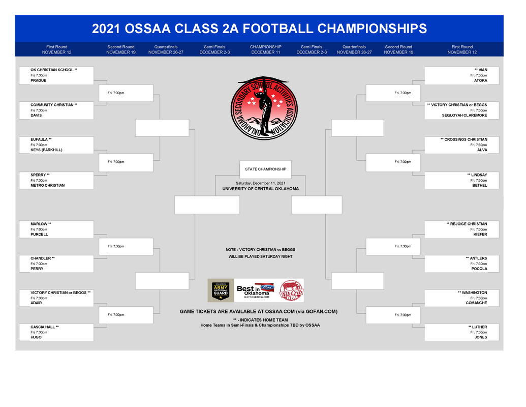 Official 2021 OSSAA Class 2A Football Playoff Bracket Oklahoma High