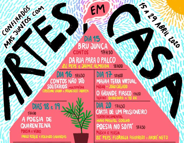 ÉVORA OFERECE “ARTES EM CASA” ÉVORA OFERECE “ARTES EM CASA”
