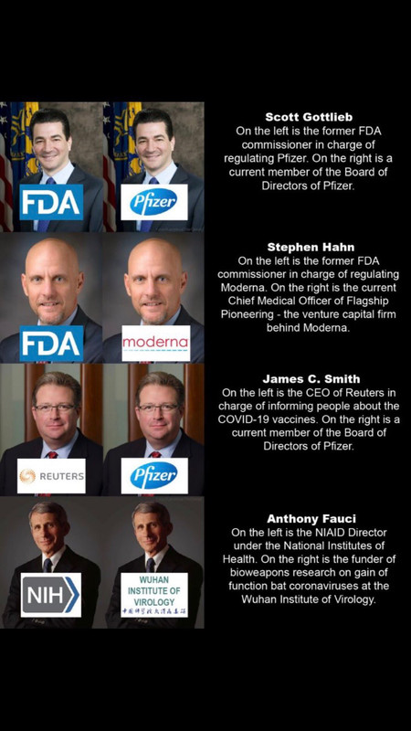 FDA CDC Leadership