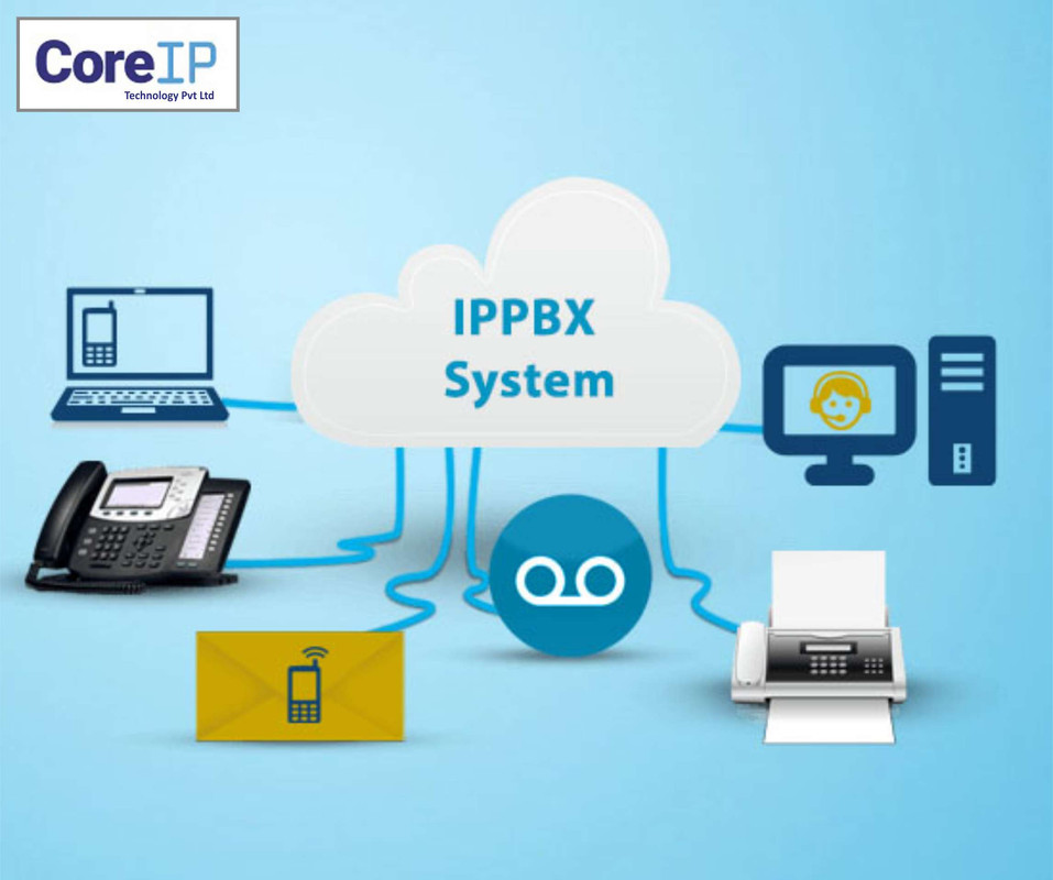 ippbx_system_image (1)
