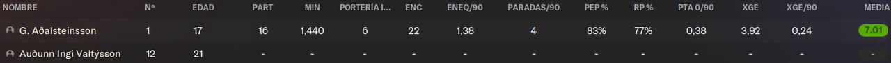 porteros.png