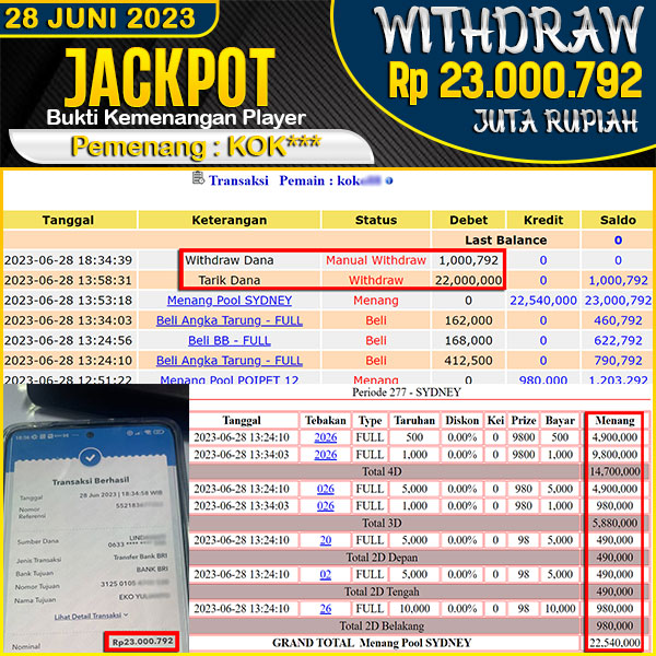 jackpot-togel-pasaran-sydney-4d-3d-2d-rp-23000792--lunas