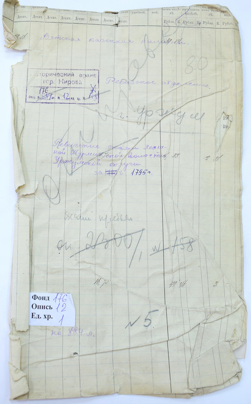 л. 000 обл. шифр ед.хр.ЦГАКО.Ф.176.Оп.12.Д.1