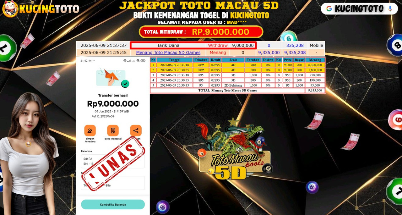 KUCINGTOTO JACKPOT TOGEL TOTO MACAU 5D RP.9.000.000.,- LUNAS