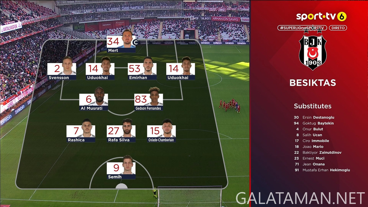 20250126-ANT-BJK-TSL_1PT-1080.mkv_snapshot_06.48.412