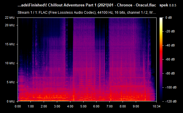01 Chronos Oracul flac