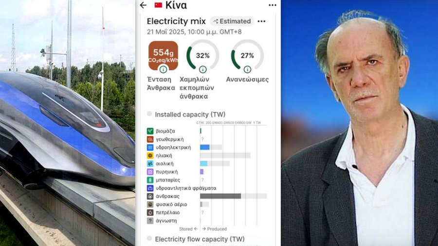 κοζάνη, ειδήσεις, νέα, Πτολεμαΐδα 