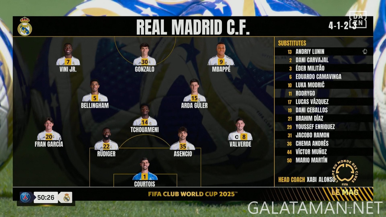 [Image: 20250709-PSG-RMA-FCWC-F-FR-1080-mkv-snap...35-035.jpg]