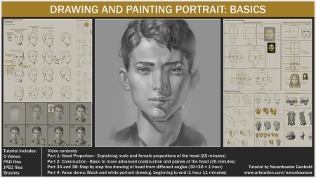 Drawing and Painting Portrait: Basics