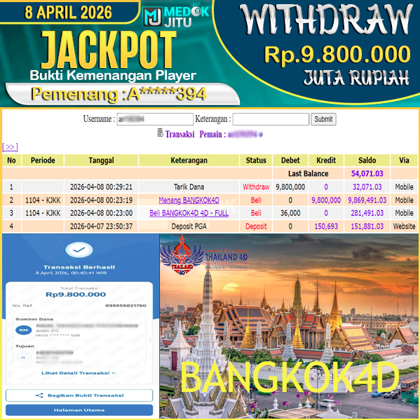 jackpot-permainan-pasaran-bangkok4d--rp-9800000-dibayar-lunas-di-medokjitu