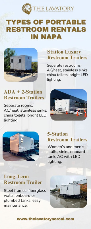 Different Types of Portable Restroom Rentals Available in Napa