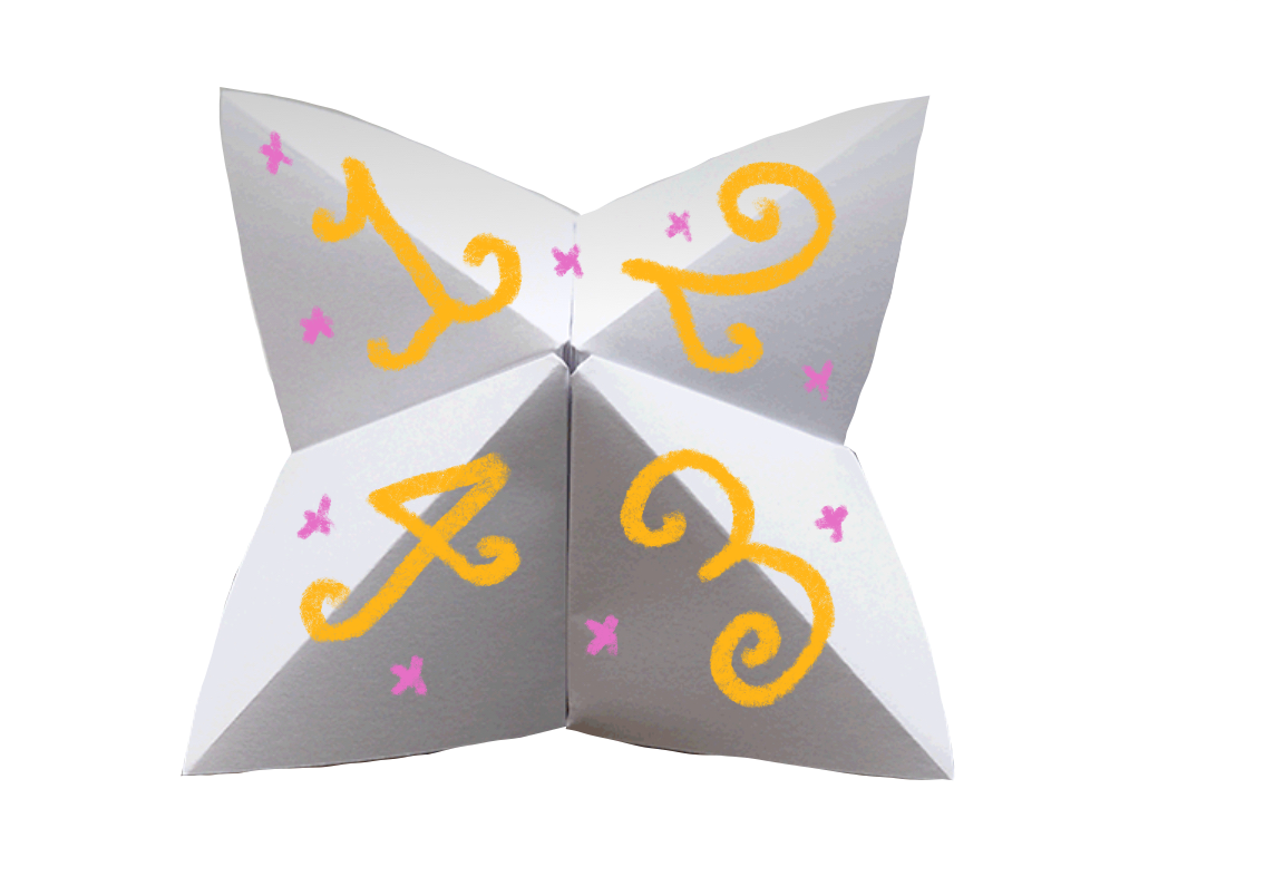 Fortune Teller
