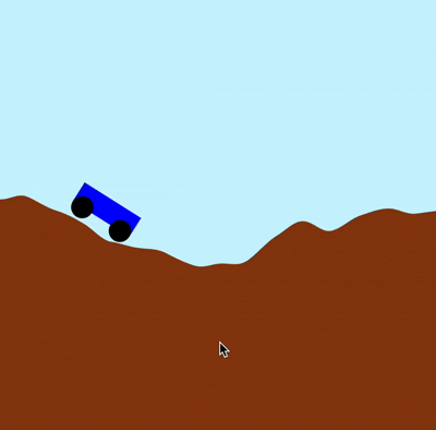 2D Car Simulation