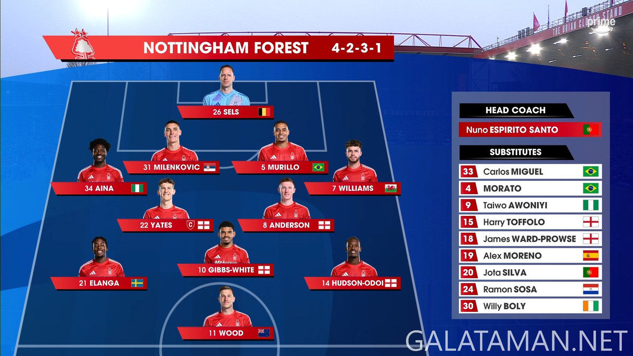 [Image: Nottingham-Forest-vs-Tottenham-Hotspur-t...57-488.jpg]