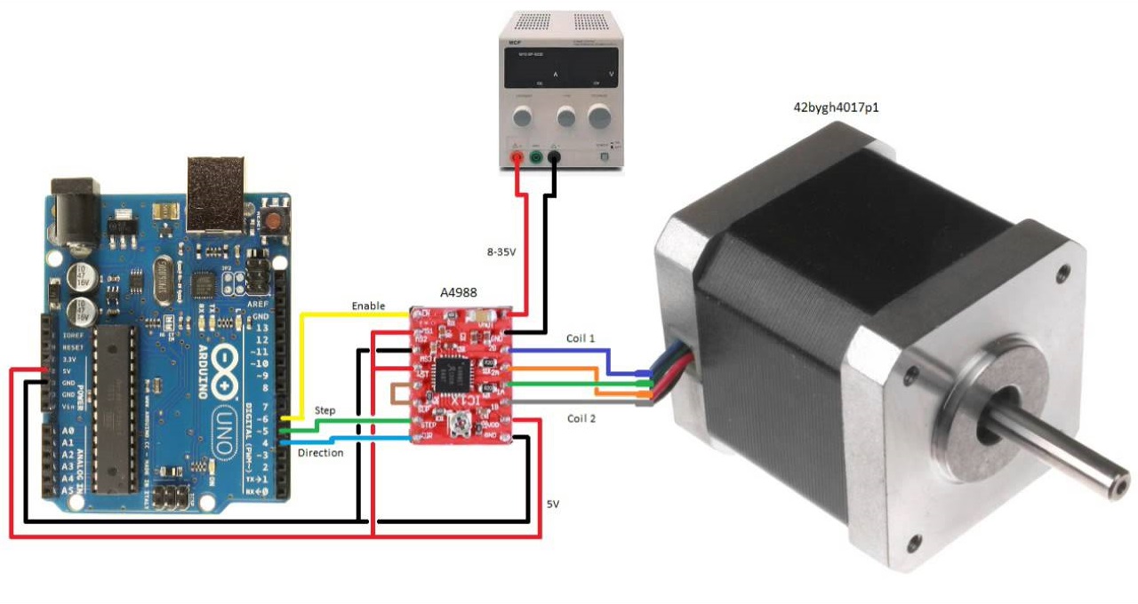 A4988 Circuit