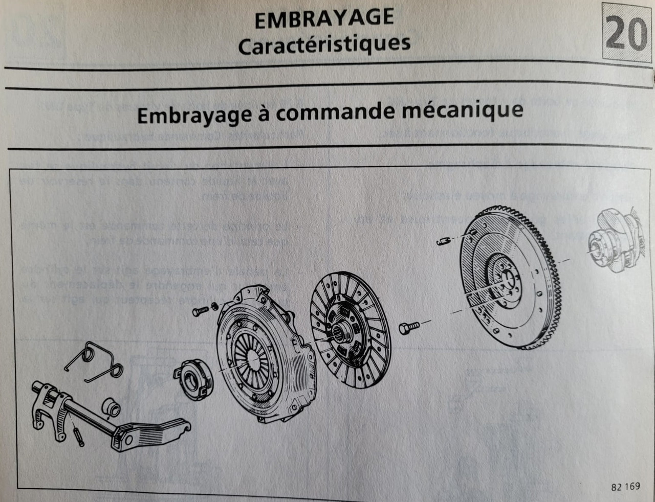 1 Embrayage à commande mécanique