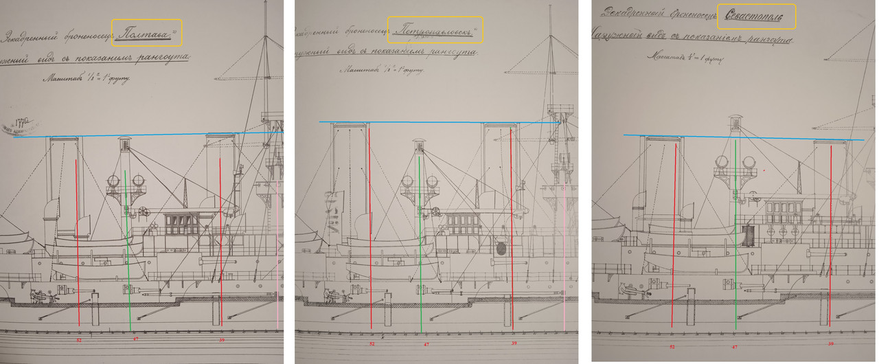 три броненосца