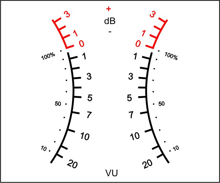 [Bild: vu-meter.jpg]