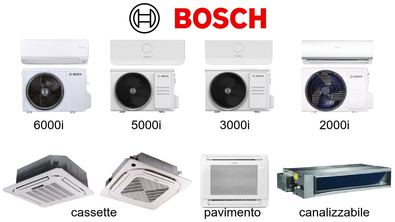 Bosch catalogo climatizzatori 2023